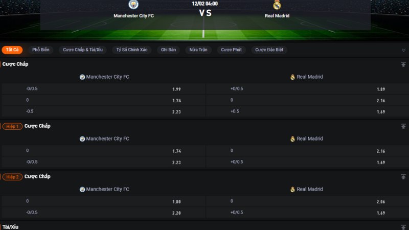 Man City vs Real Madrid