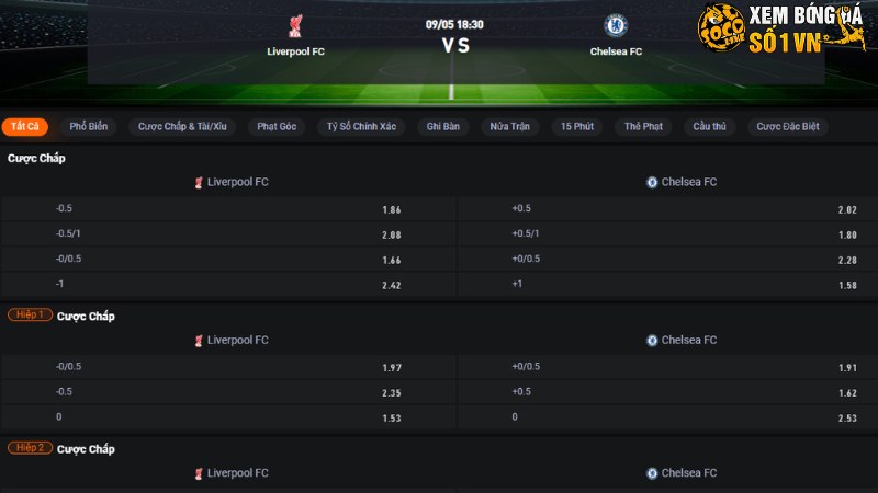 Liverpool vs Chelsea
